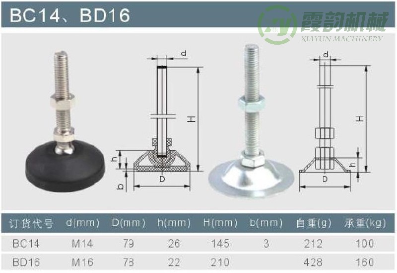 BC-14/BD-16型可調(diào)杯腳