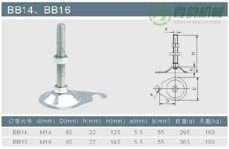 BB-14/BB-16型可調(diào)杯腳